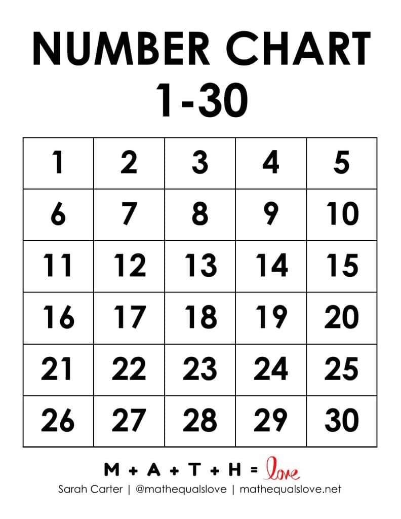 Printable Number Chart 1 30 Free PDF Templates