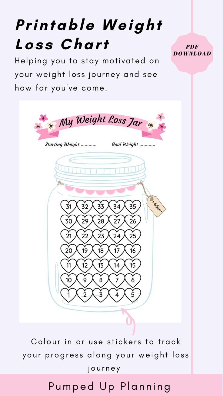Printable Weight Loss Chart For Up To 35lbs Weight Loss Weight Loss Tracker Weight Loss Jar